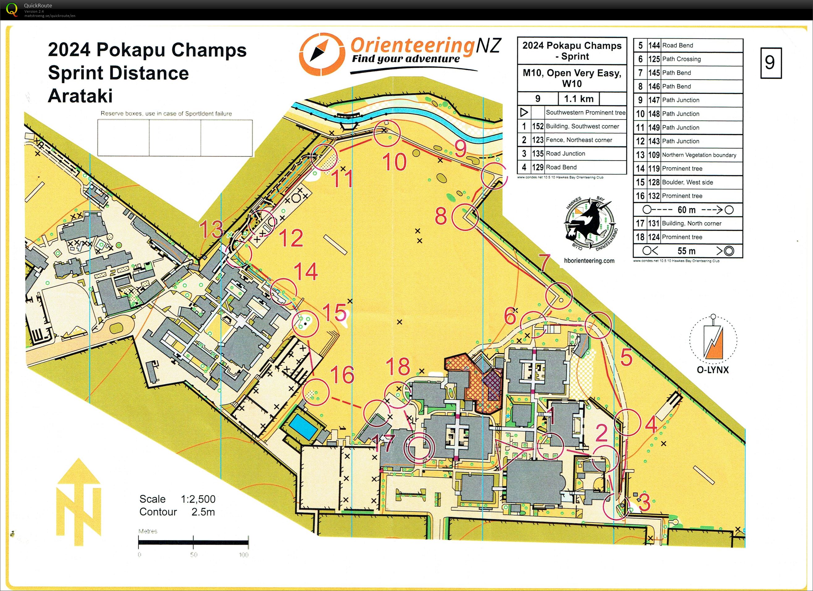 Pokapu Champs 2024 - Sprint (2024-06-28)