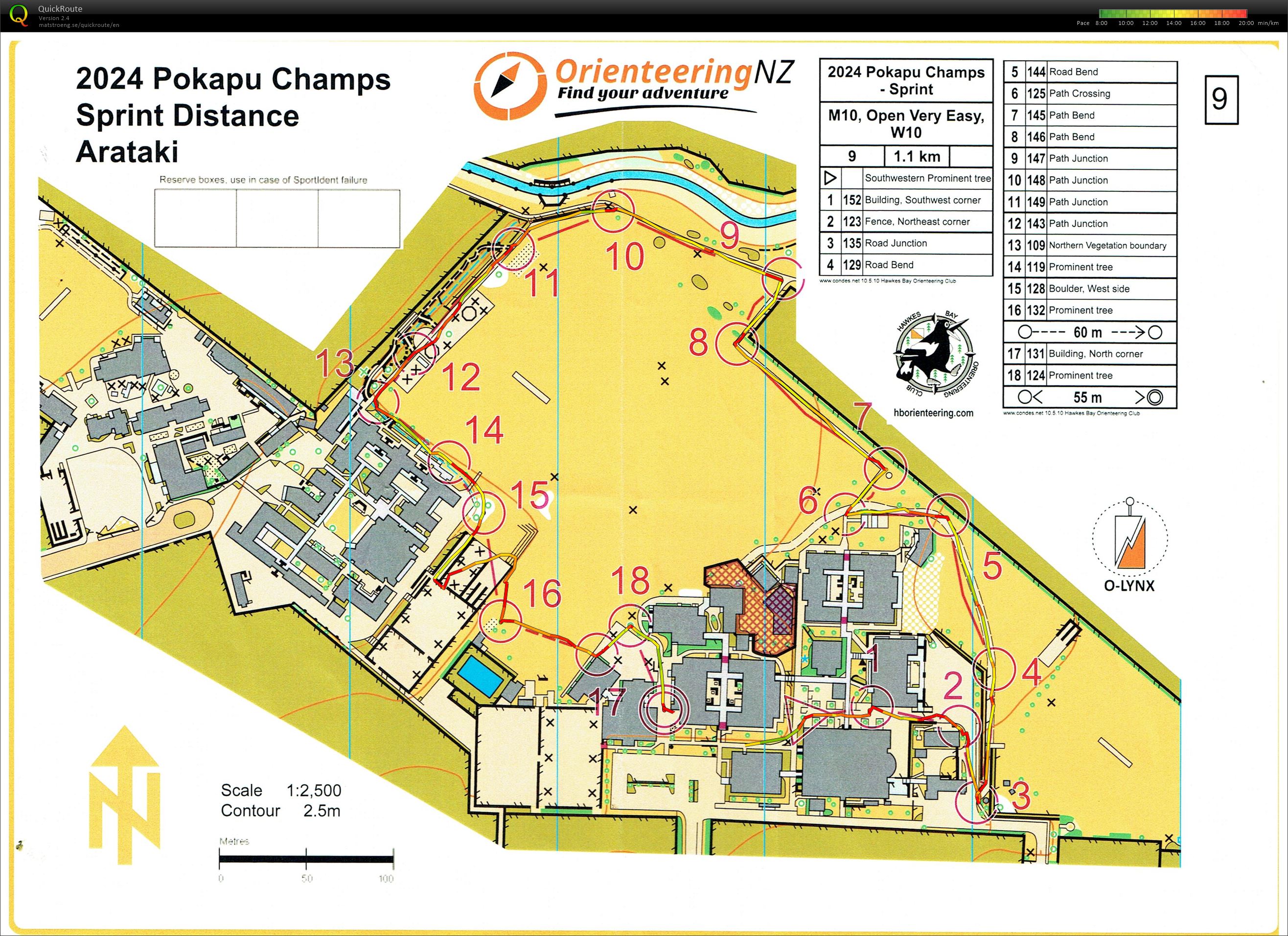 Pokapu Champs 2024 - Sprint (28-06-2024)