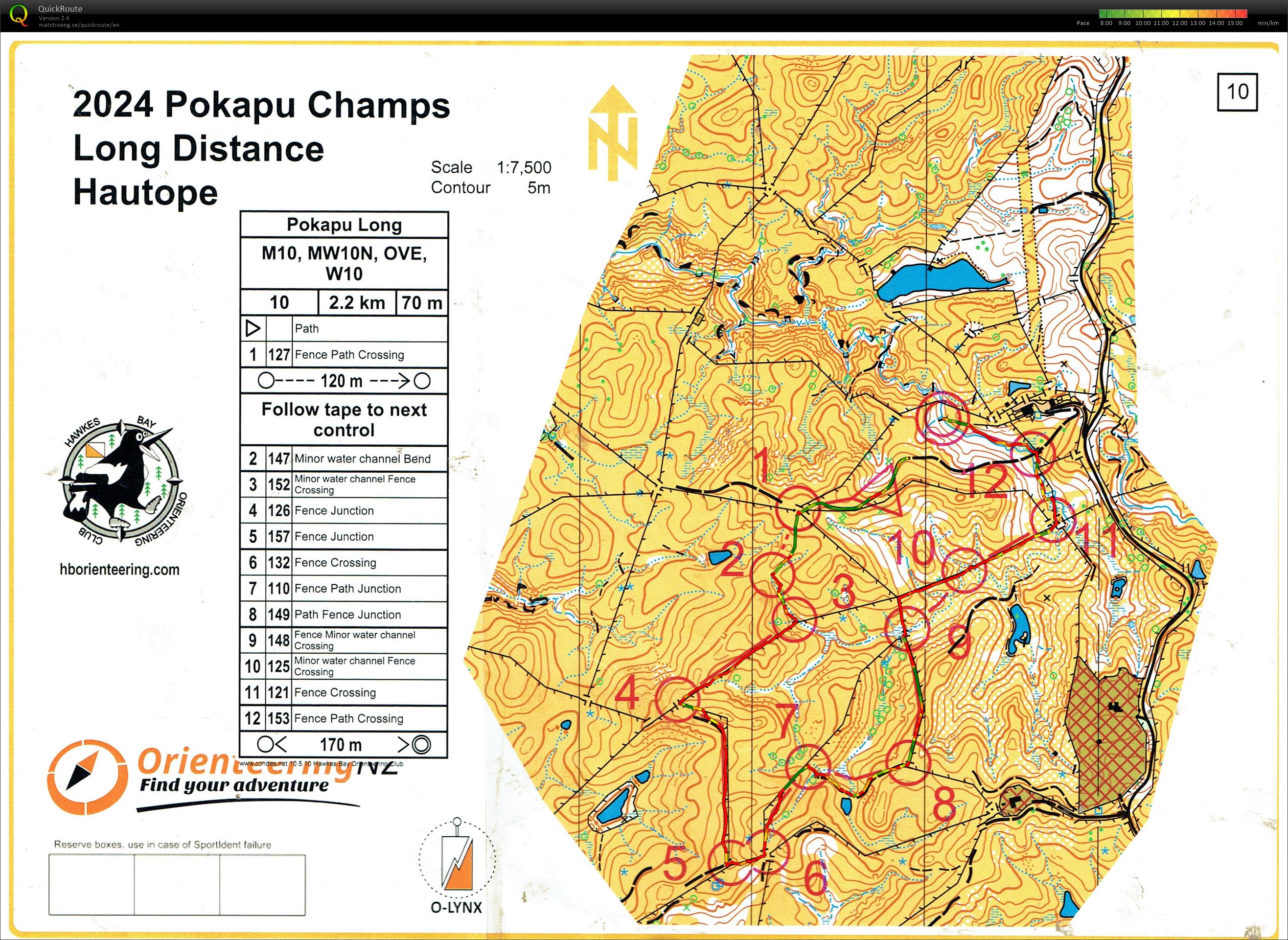 Pokapu Champs 2024 - Long (29.06.2024)