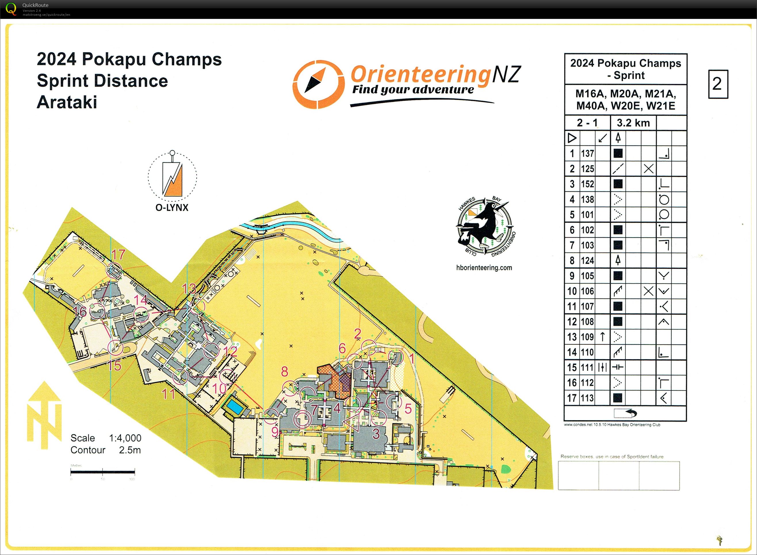 Pokapu Champs 2024 -  Sprint - Part 1 (28.06.2024)