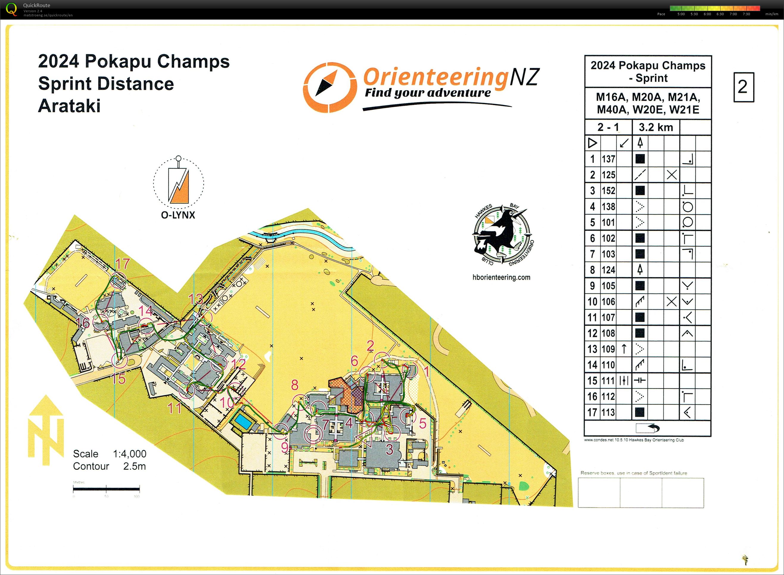 Pokapu Champs 2024 -  Sprint - Part 1 (28/06/2024)