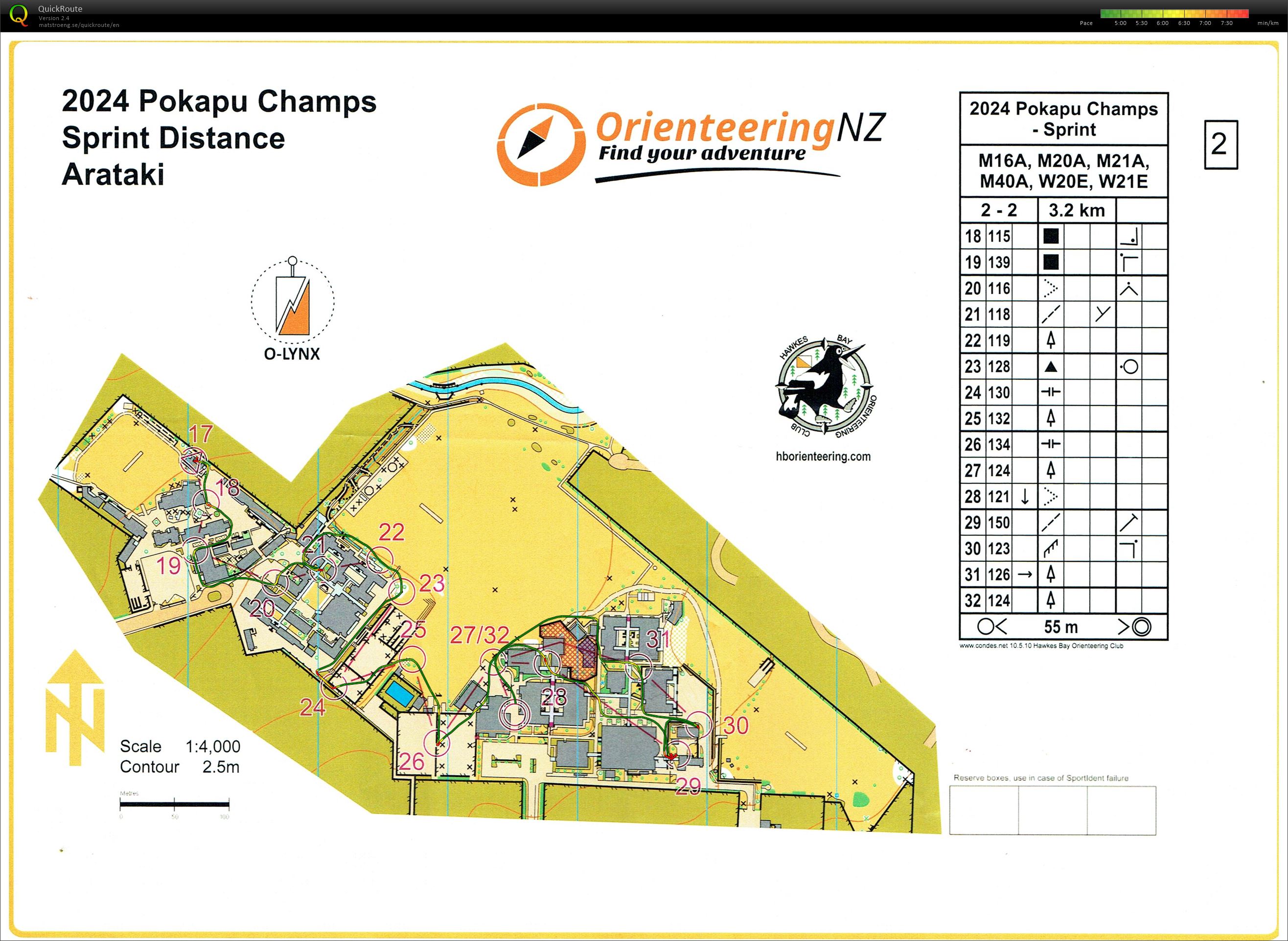 Pokapu Champs 2024 - Sprint - Part 2 (28-06-2024)