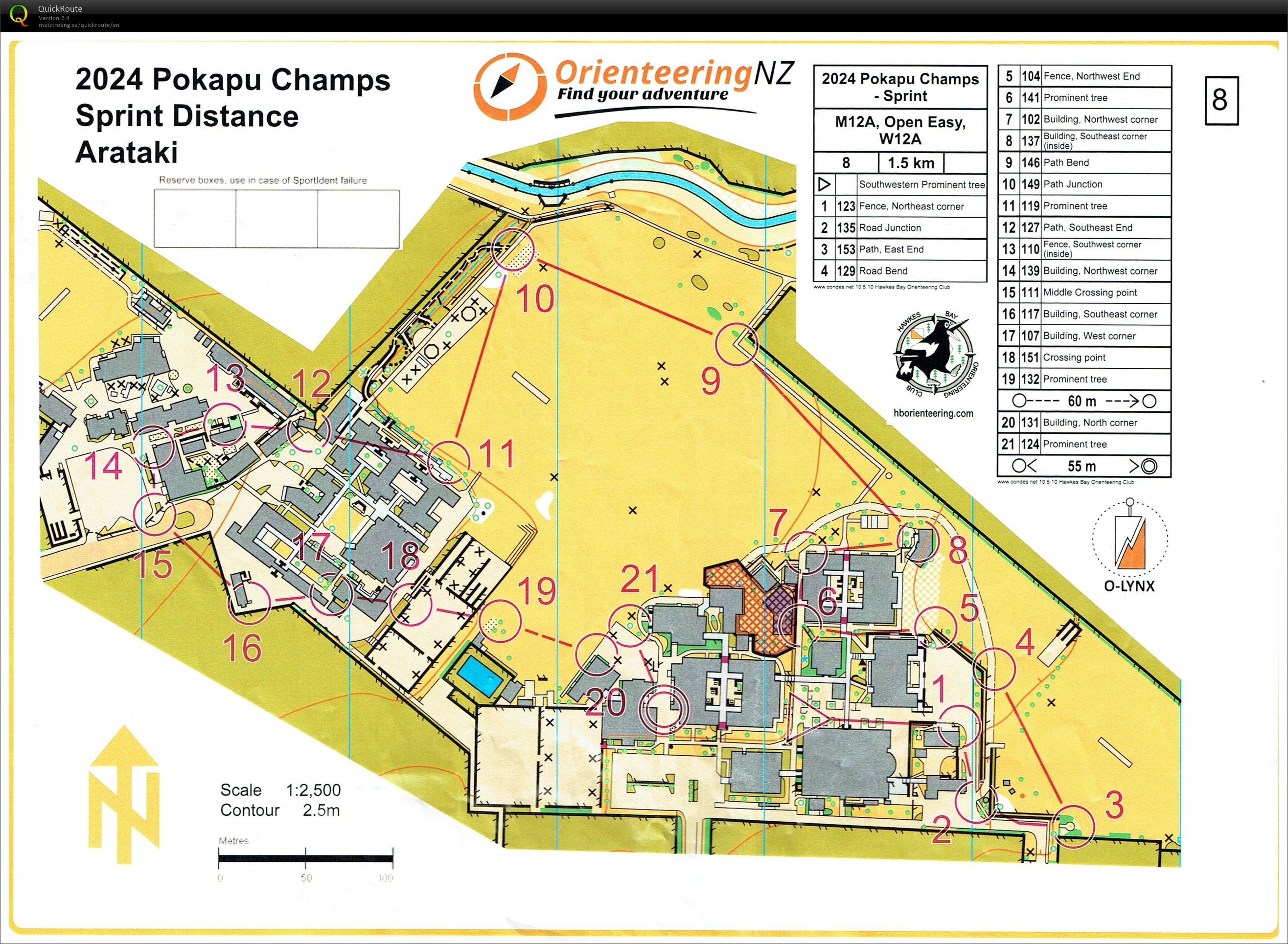 Pokapu Champs 2024  - Sprint (28-06-2024)