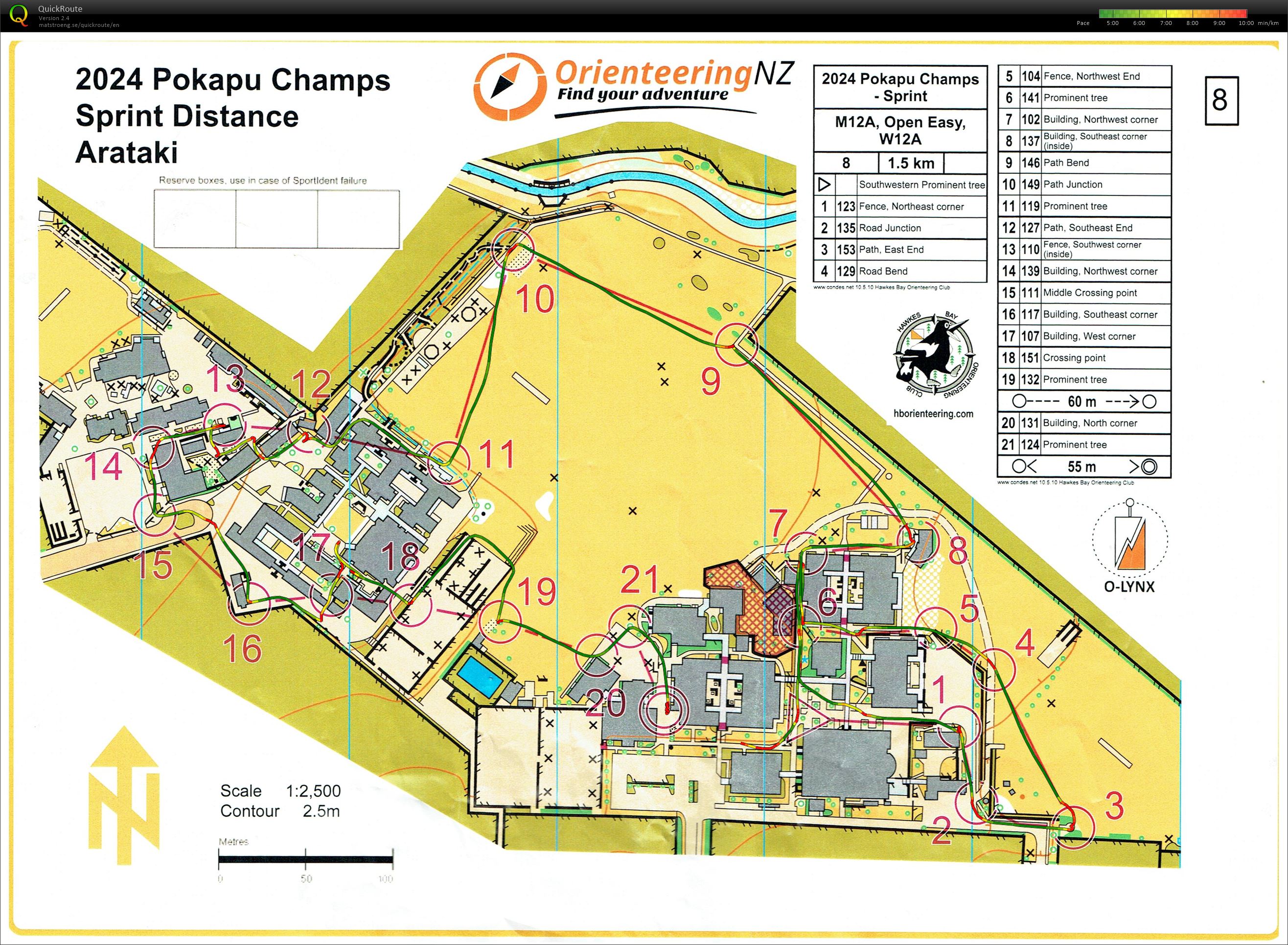 Pokapu Champs 2024  - Sprint (28-06-2024)