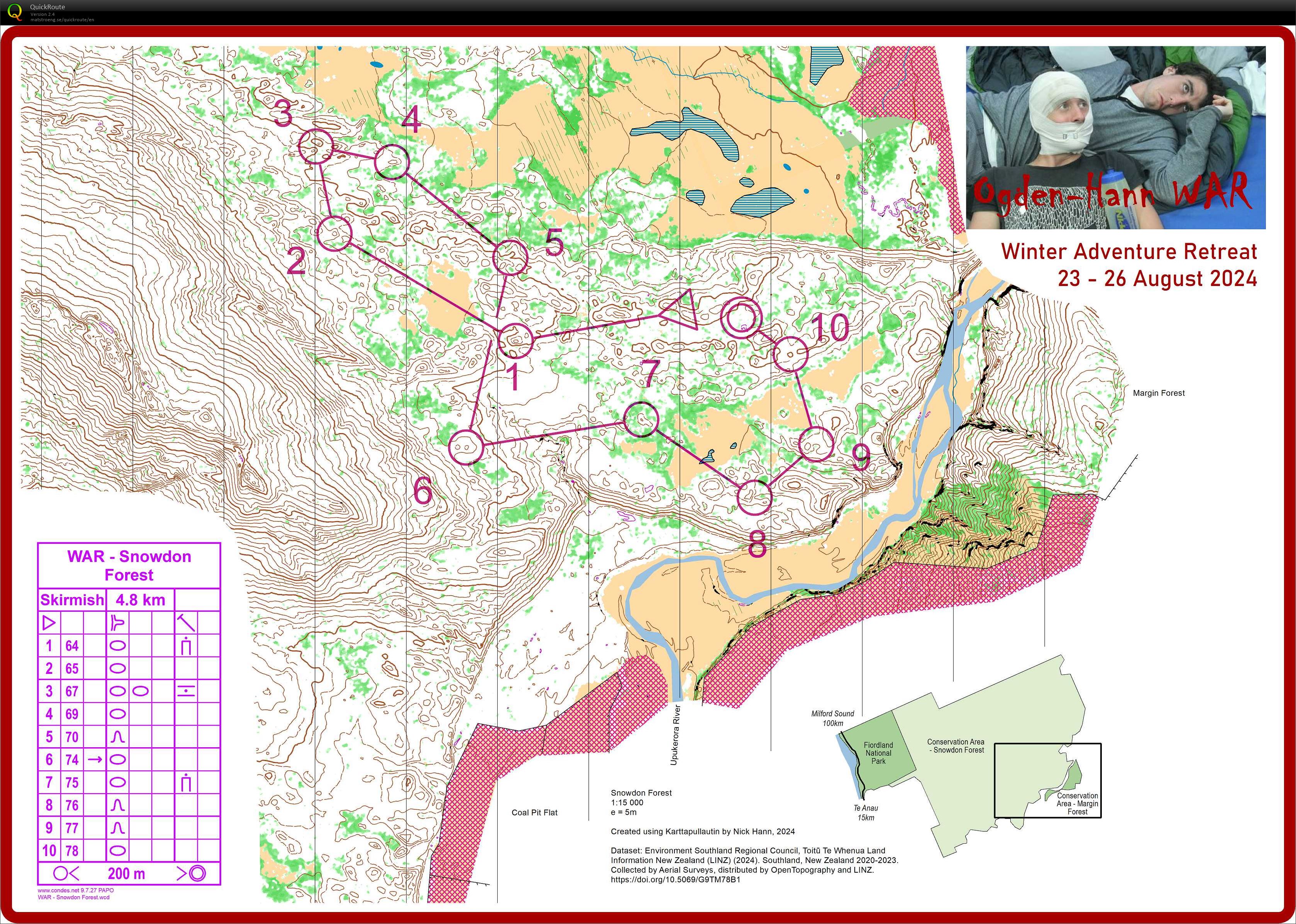 Ogden-Hann WAR - The Skirmish (24.08.2024)