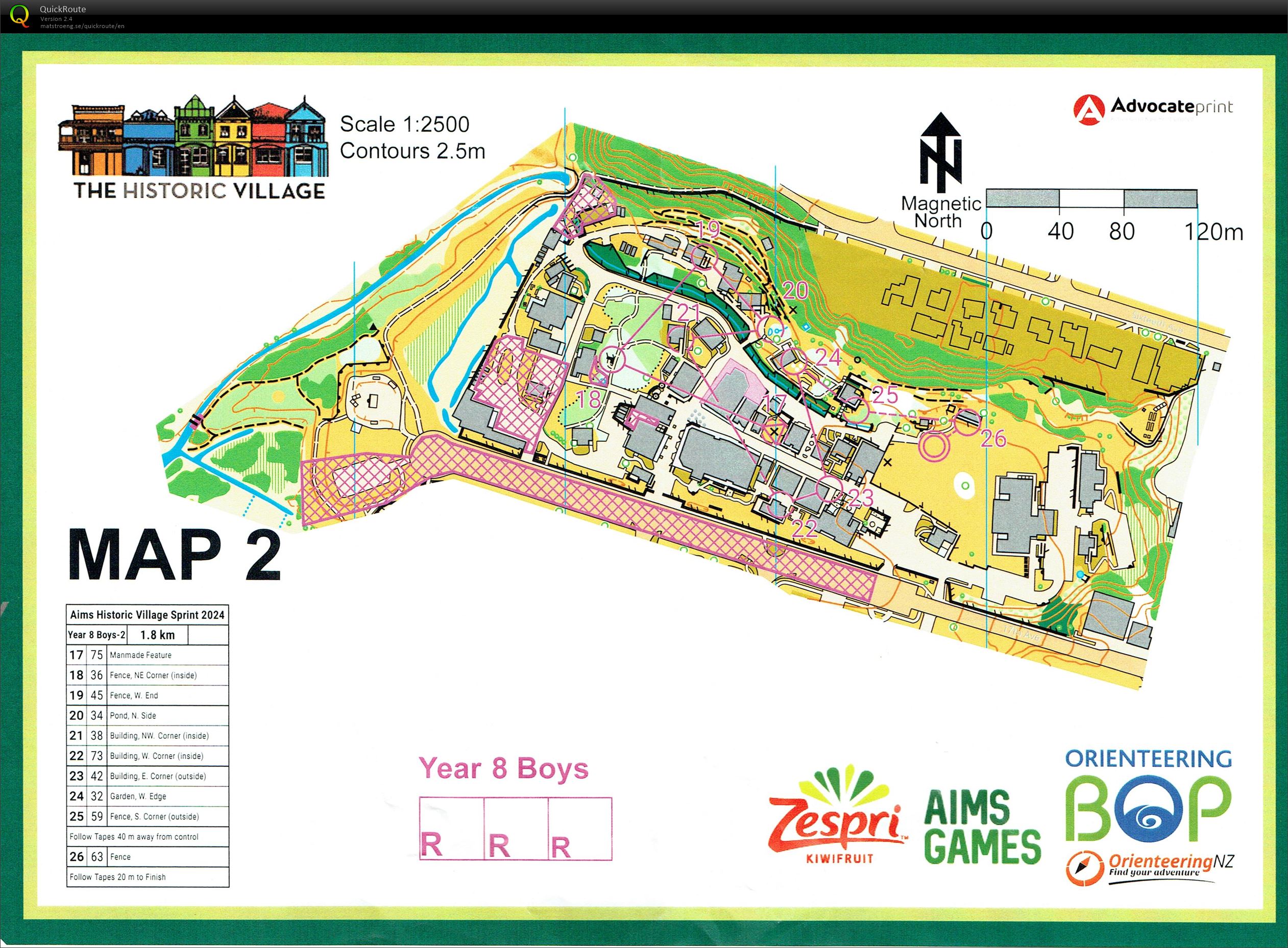 AIMS Games Sprint - Map 2 (09.09.2024)