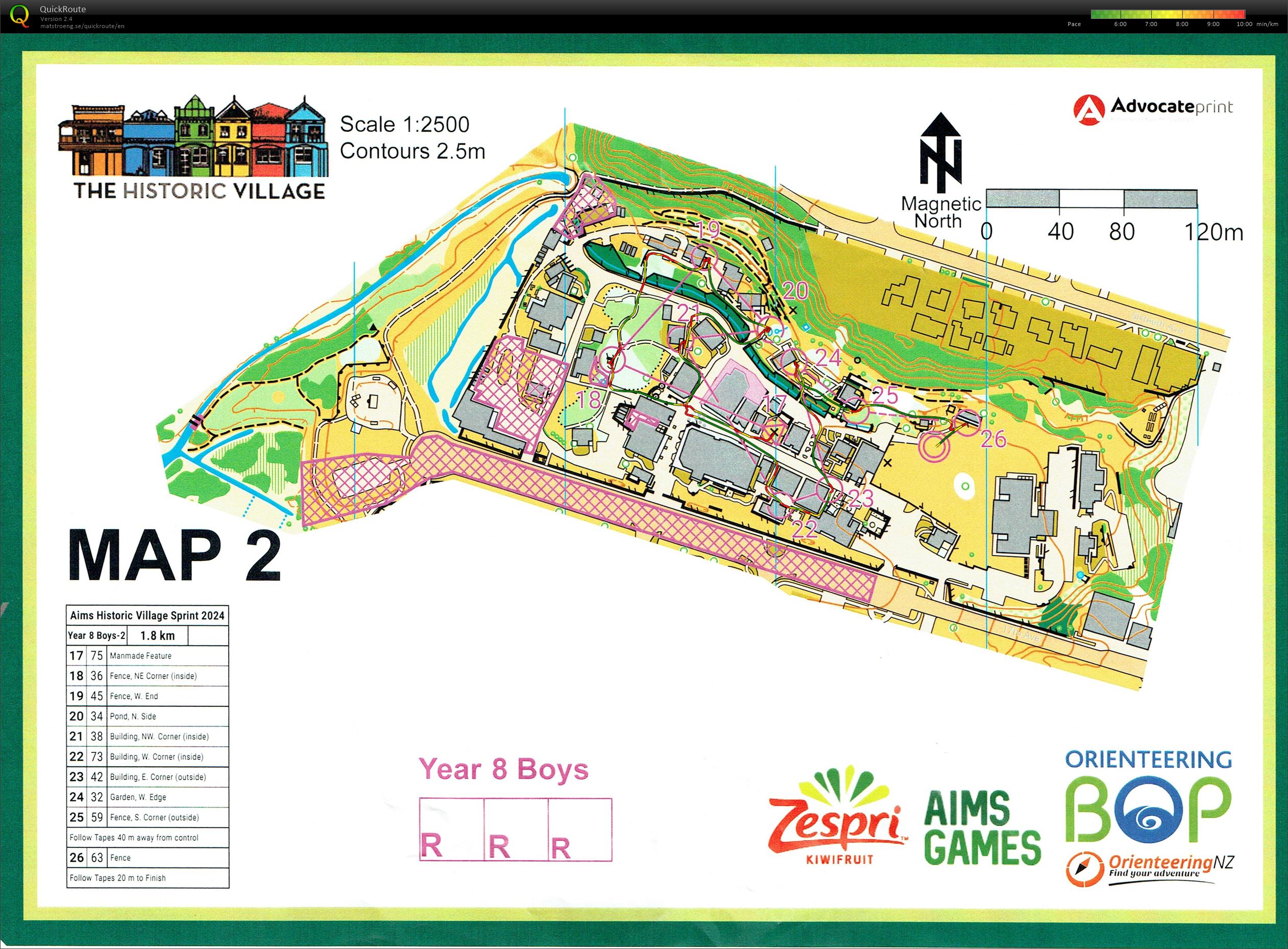 AIMS Games Sprint - Map 2 (09/09/2024)