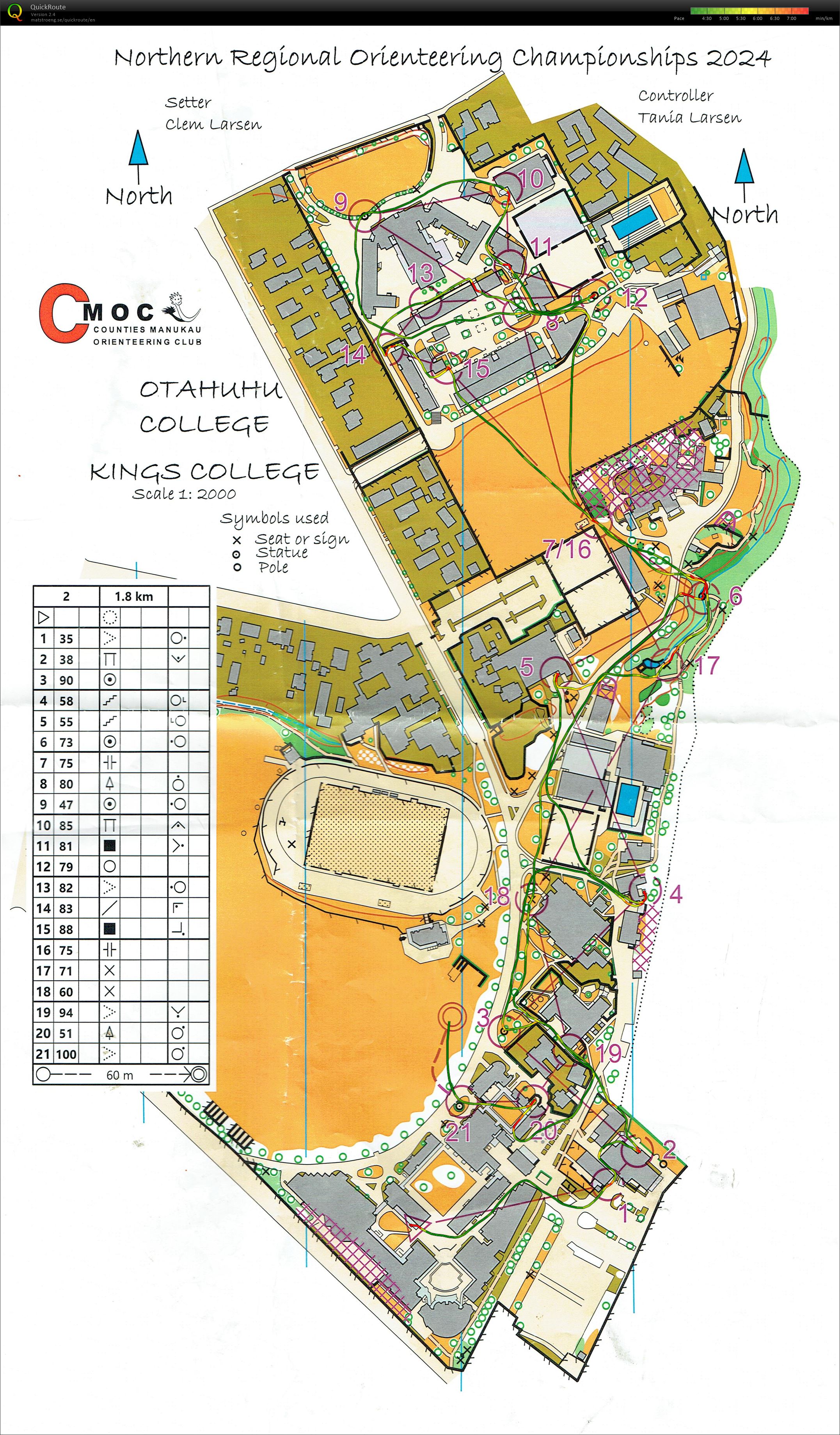 Tuaraki Northern Champs 2024 - Sprint (26/10/2024)