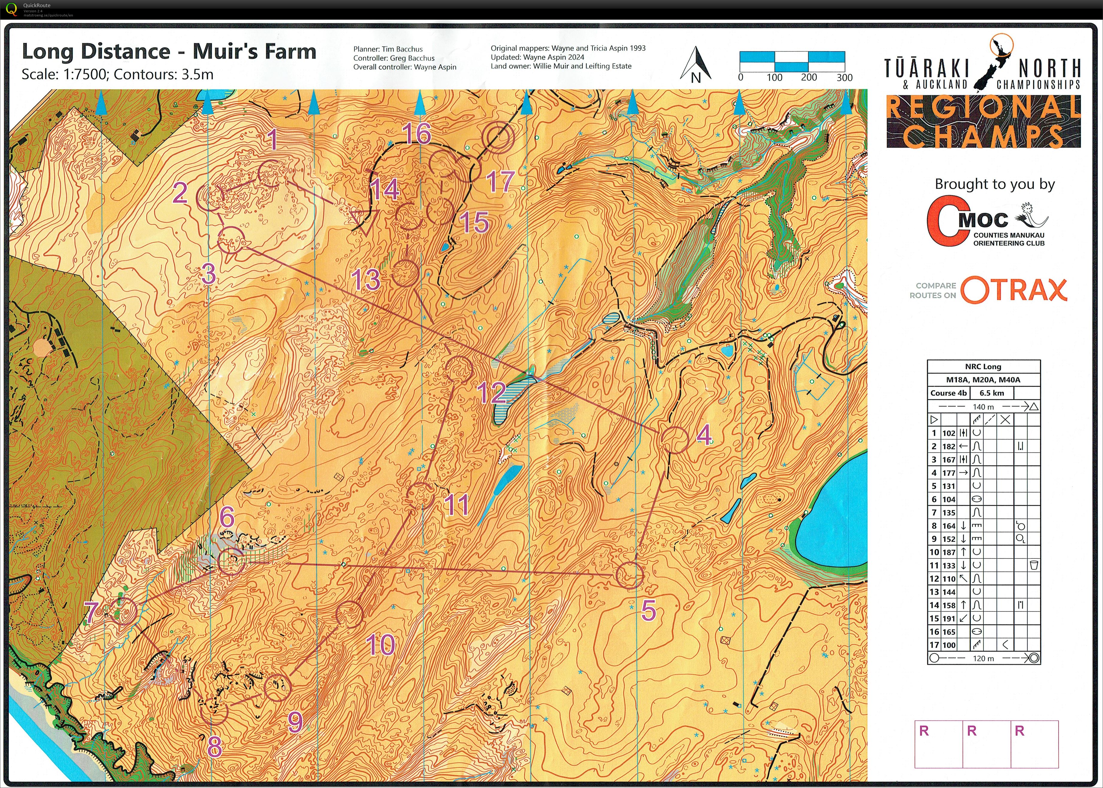 Tuaraki Northern Champs 2024 - Long (26/10/2024)