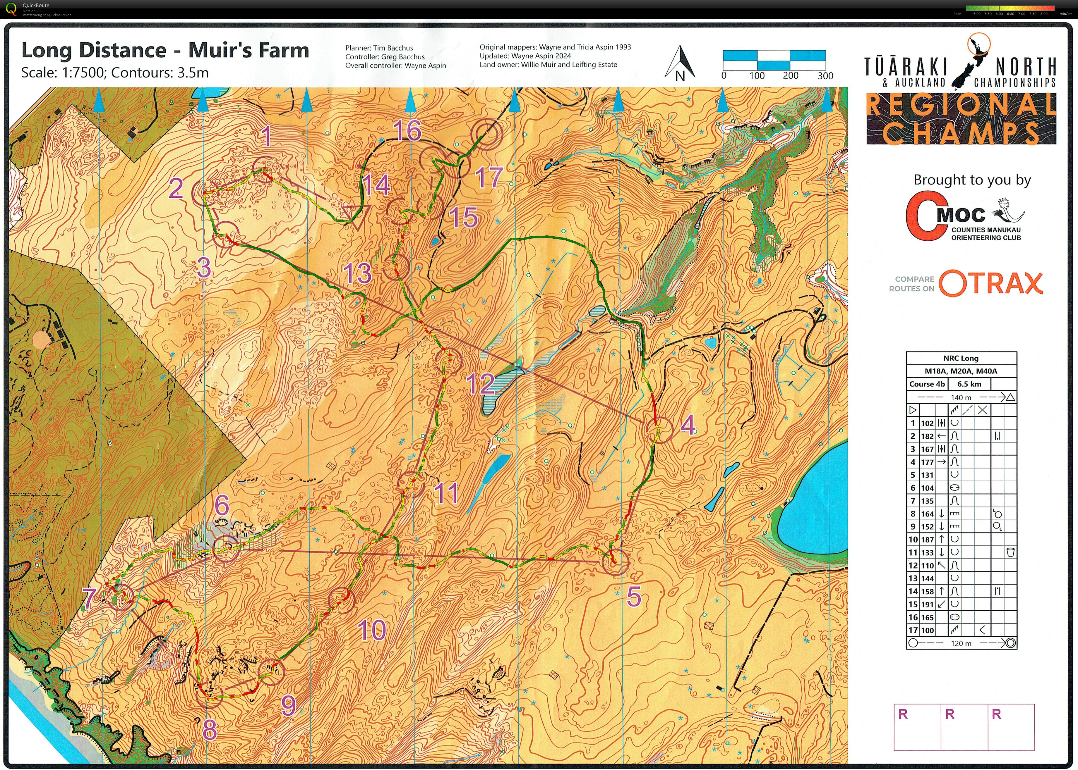 Tuaraki Northern Champs 2024 - Long (26/10/2024)