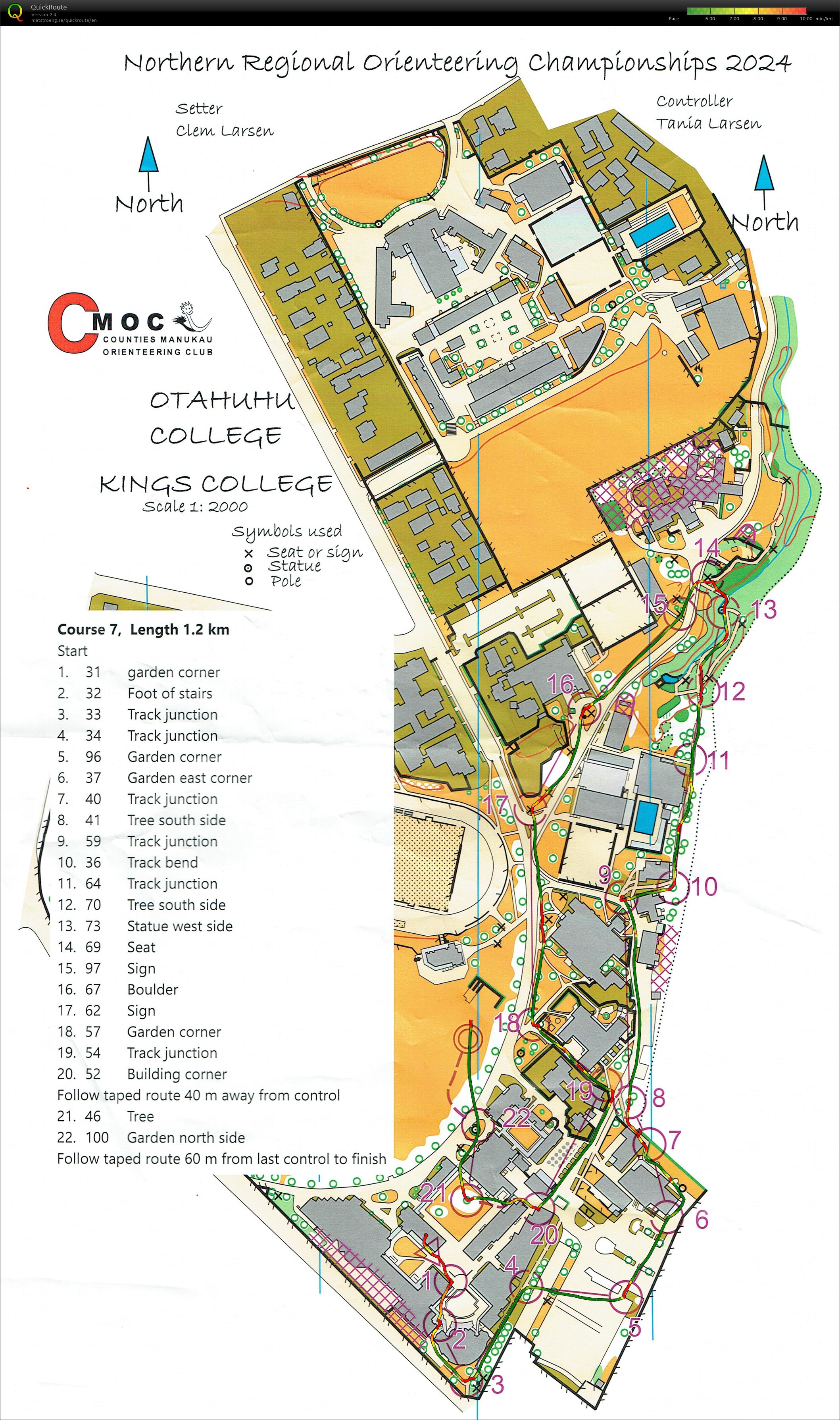 Tuaraki Northern Champs 2024 - Sprint (26/10/2024)