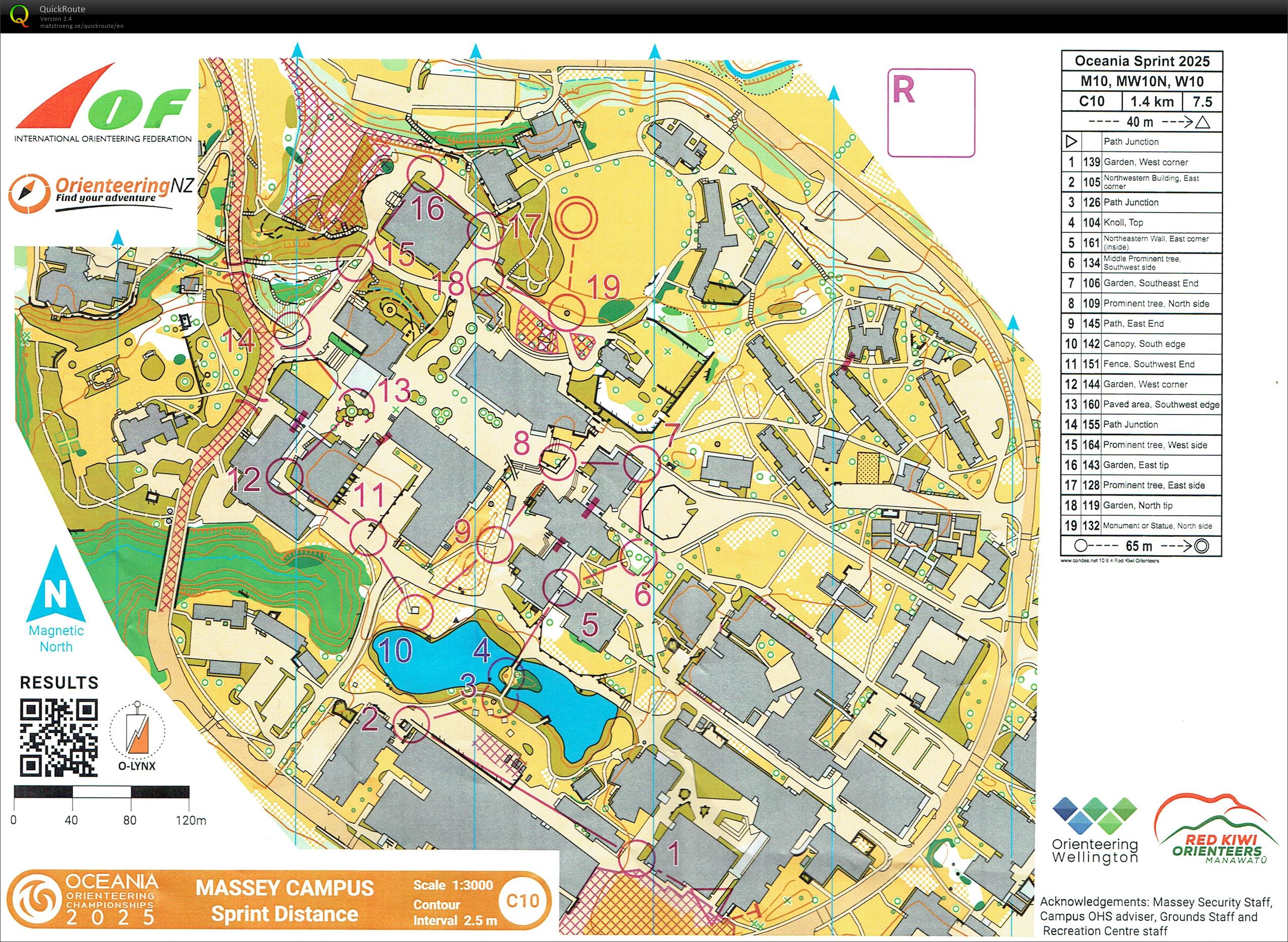 Oceania Champs 2025 - Sprint (24/01/2025)