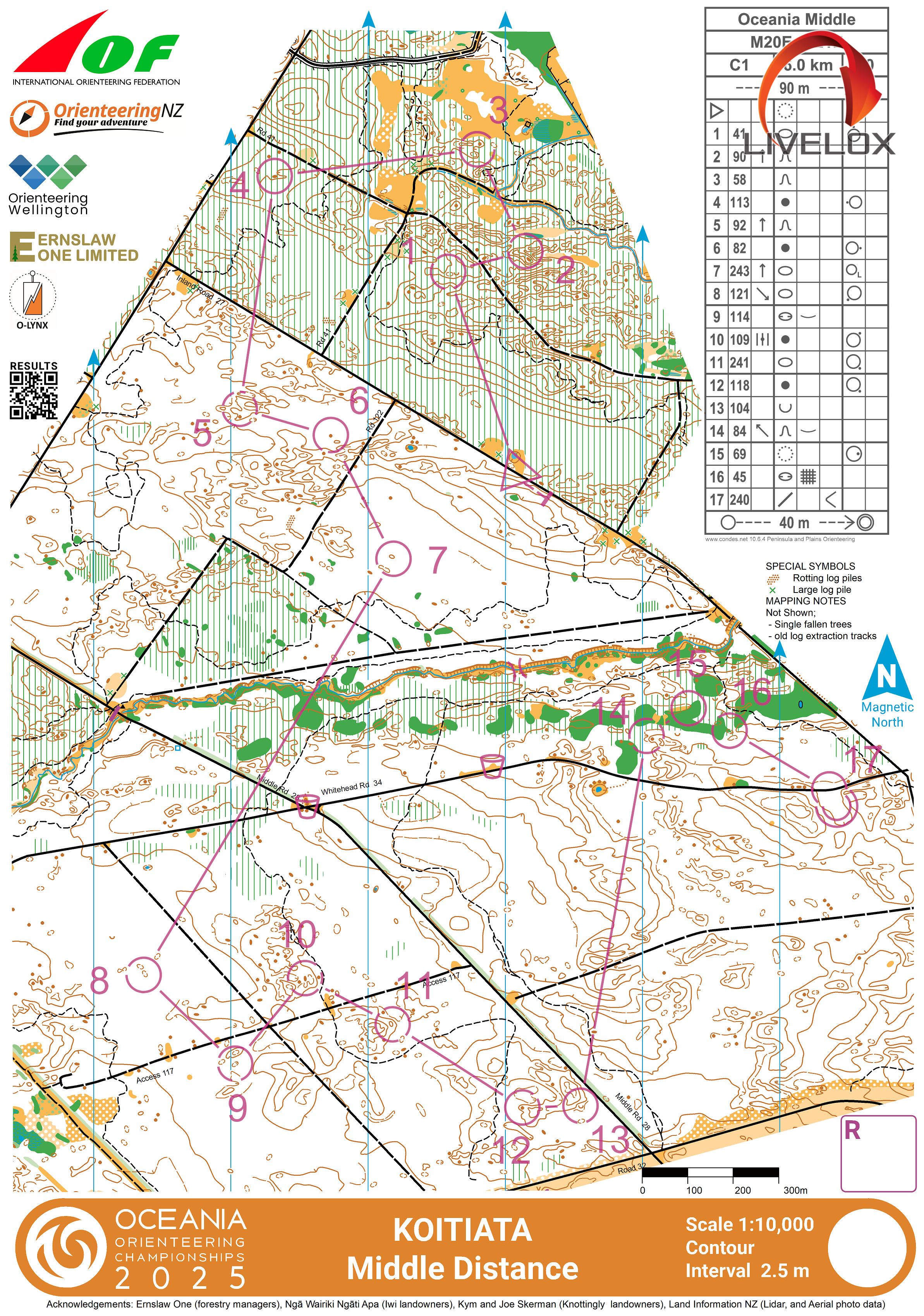 Oceania Champs Middle (25/01/2025)