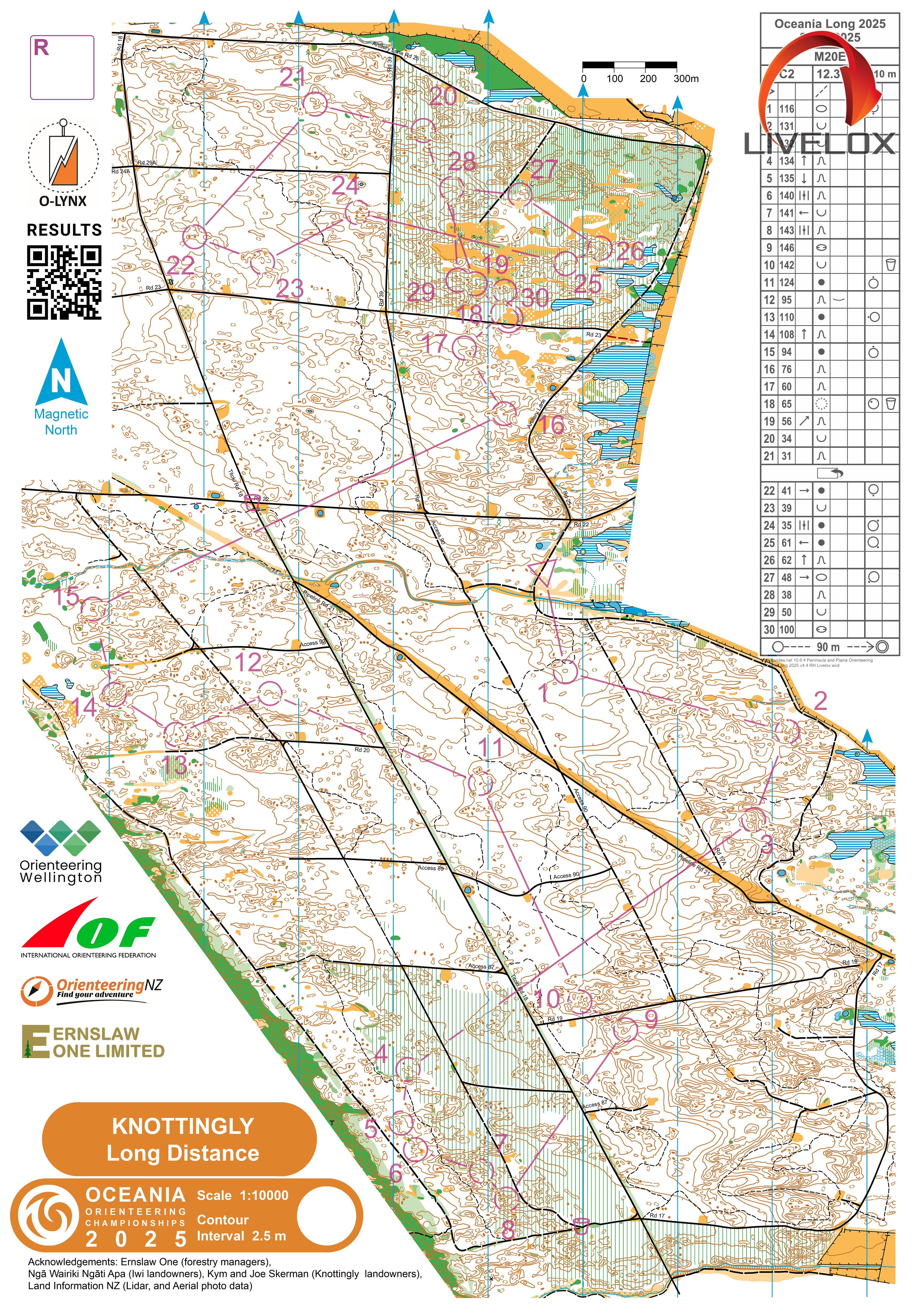 Oceania Champs Long (26/01/2025)