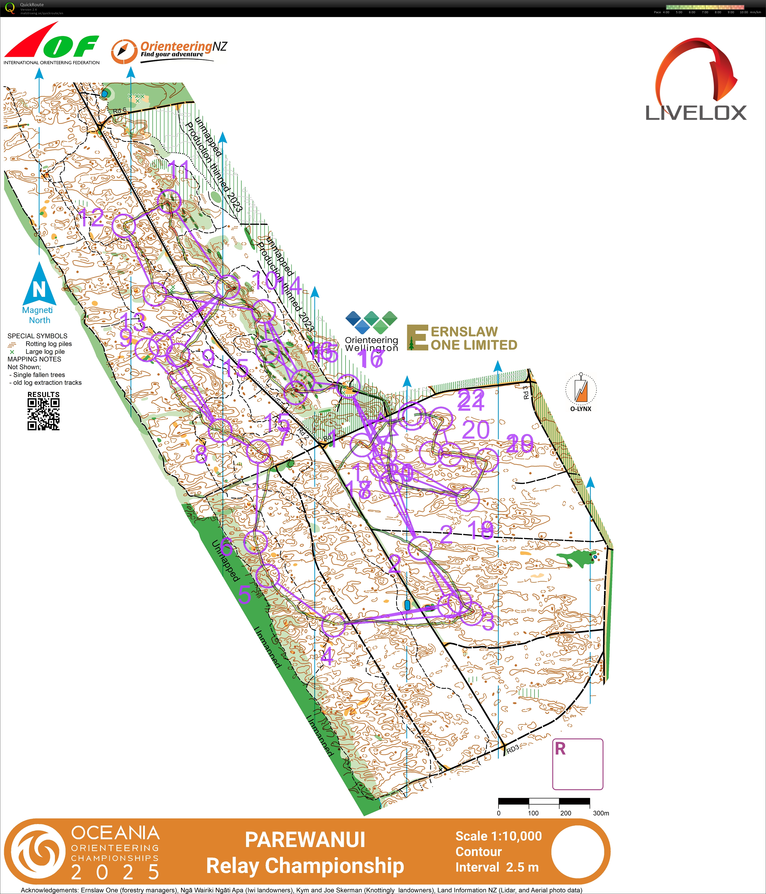 Oceania Champs Relay (27/01/2025)