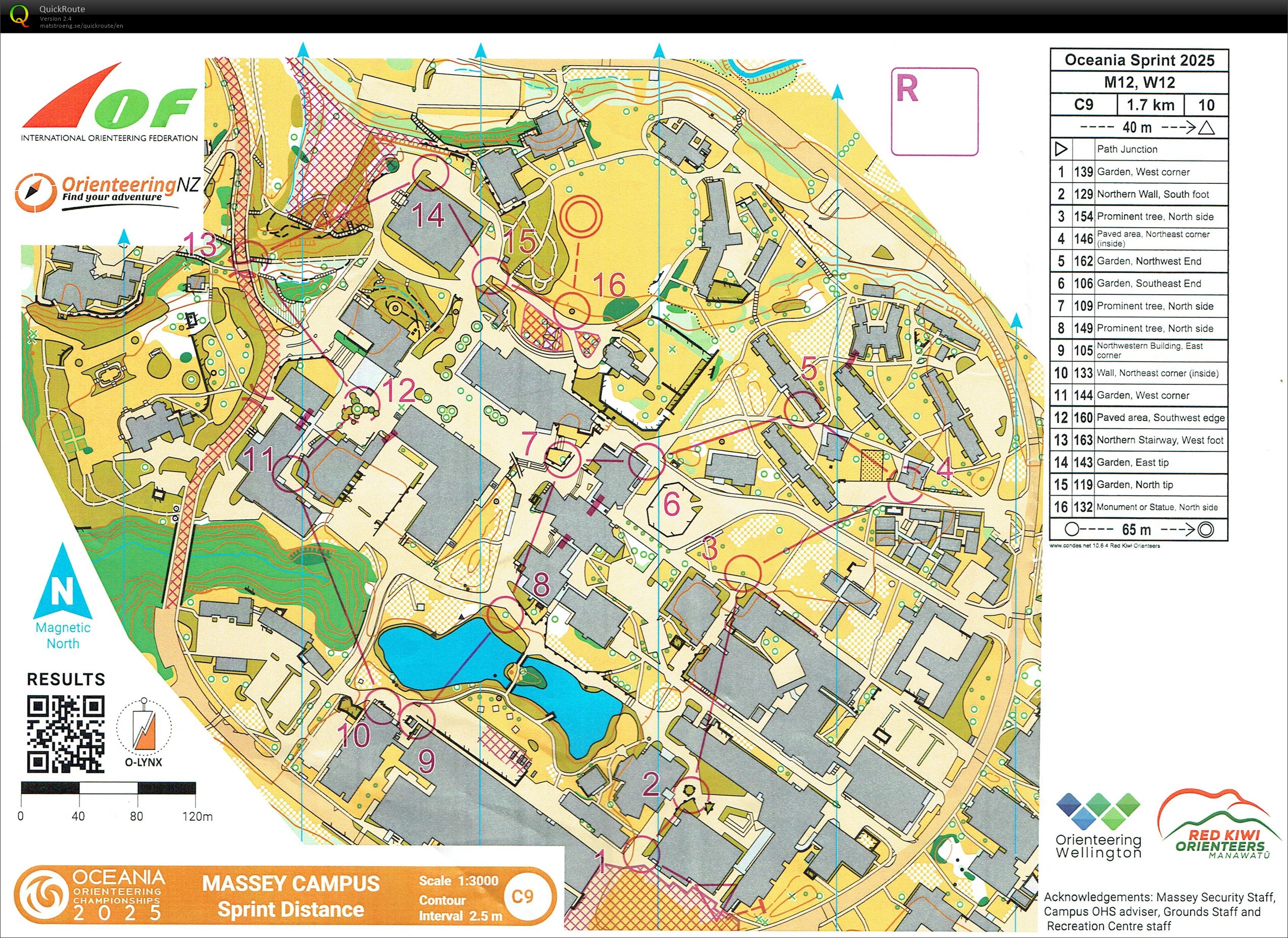 Oceania 2025 - Sprint (24/01/2025)