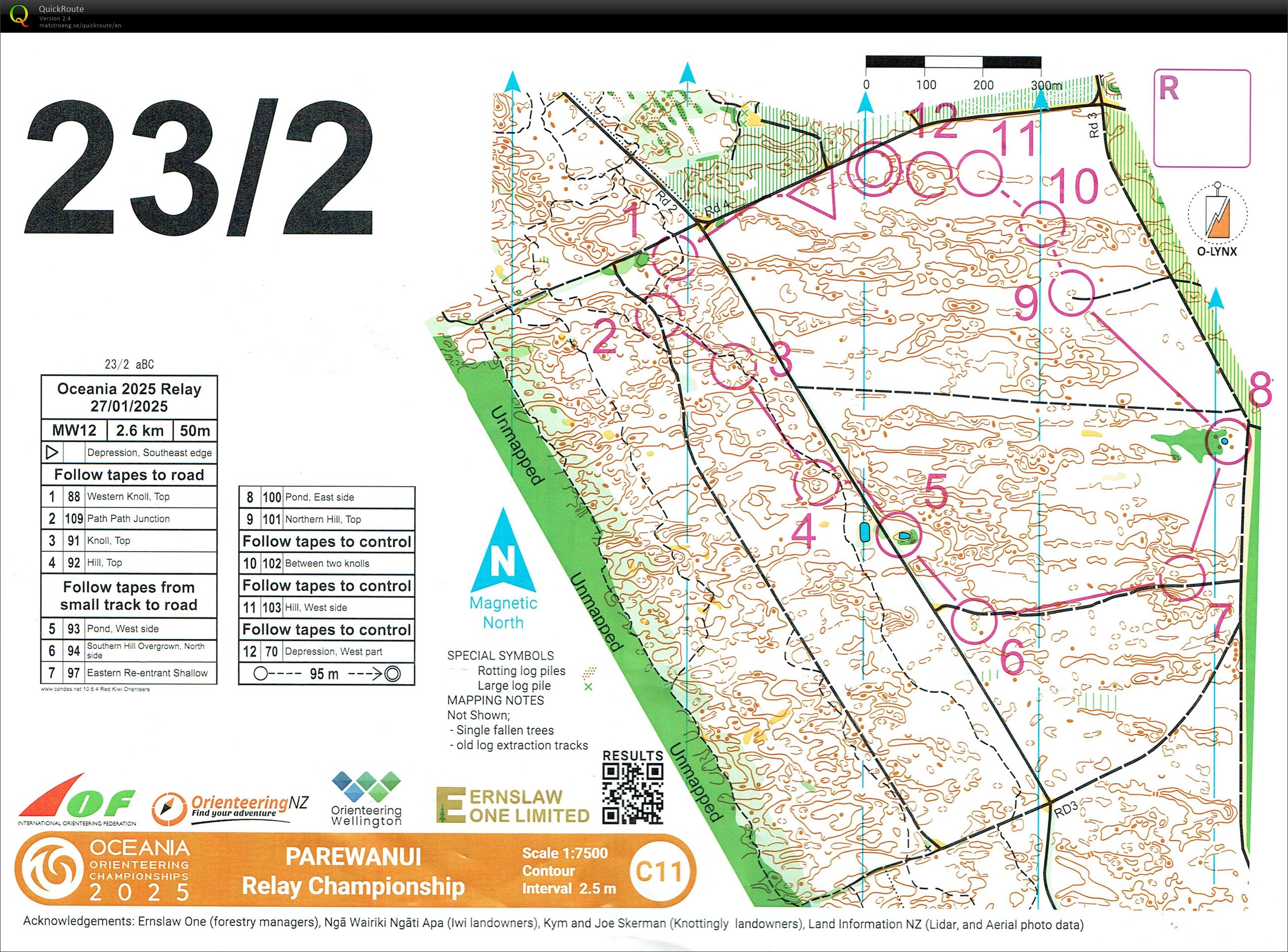 Oceania 2025 - Relay (26/01/2025)