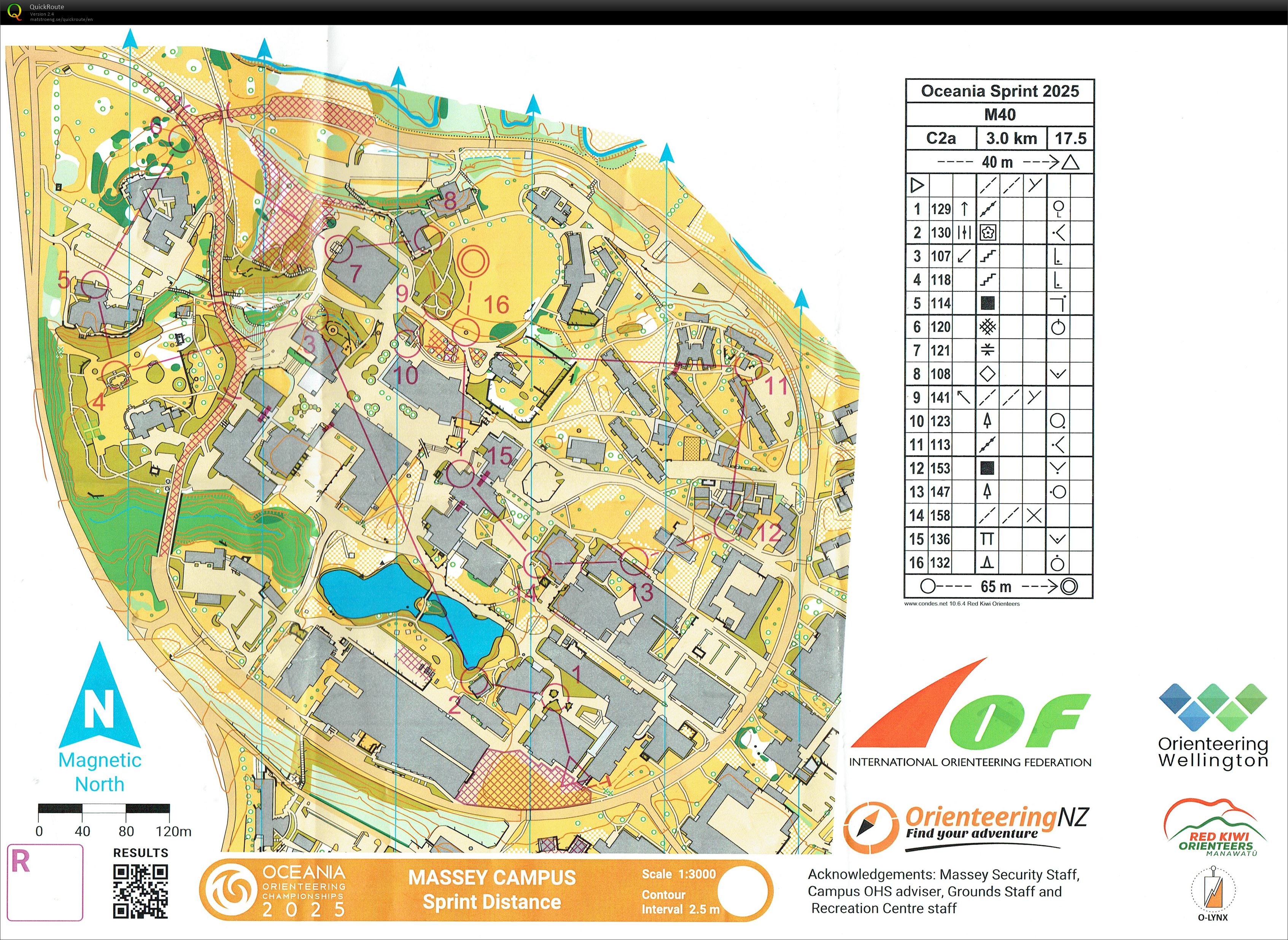 Oceania 2025 - Sprint (24/01/2025)