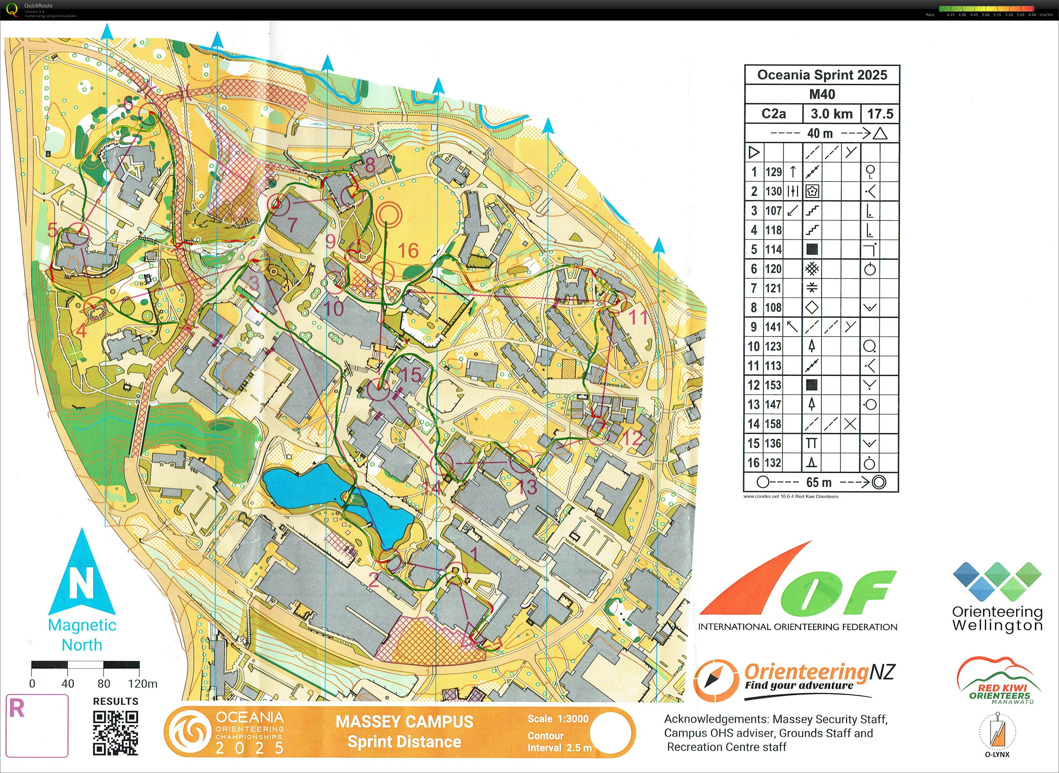 Oceania 2025 - Sprint (24/01/2025)