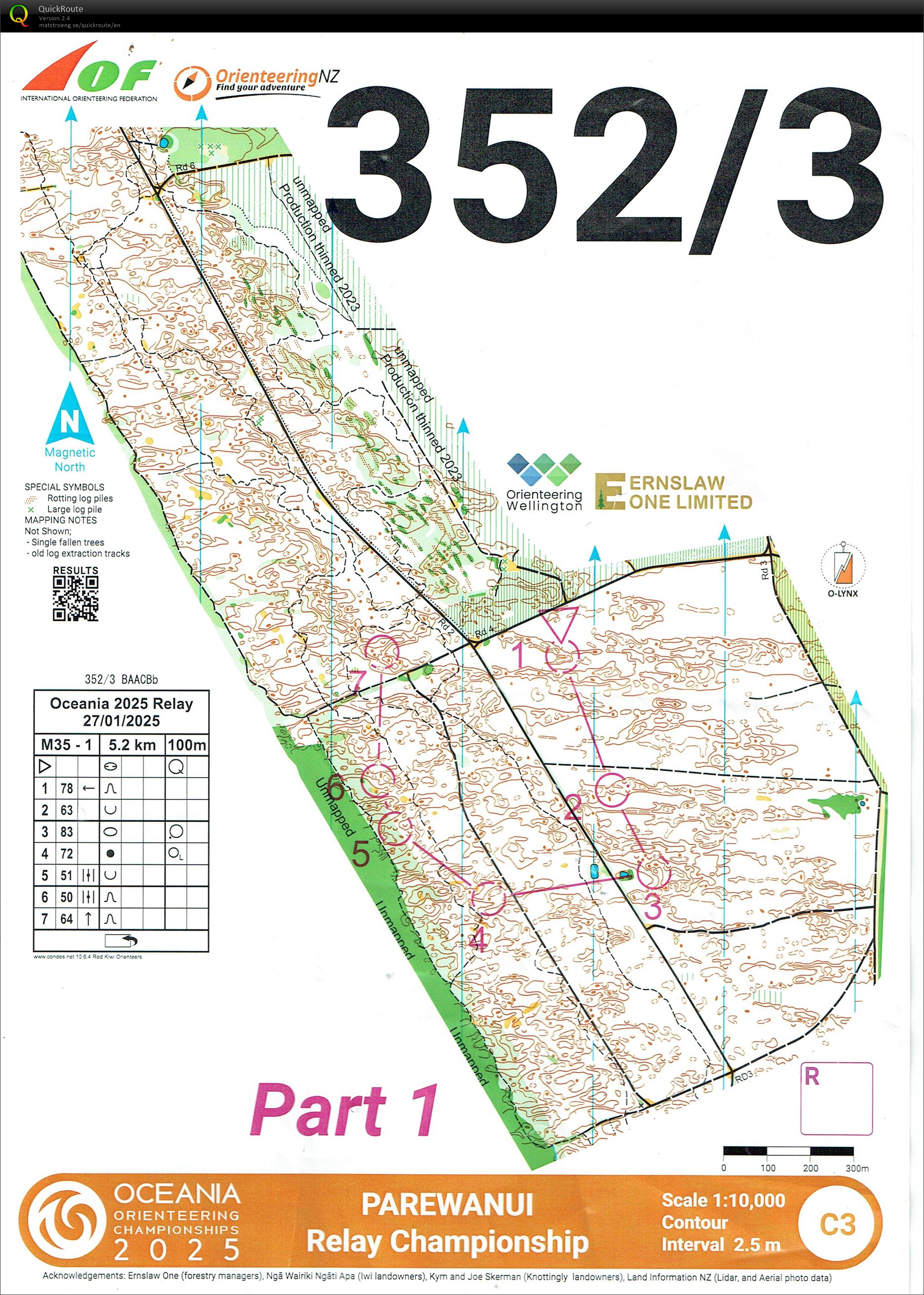 Oceania 2025 - Relay - Part 1 (26/01/2025)