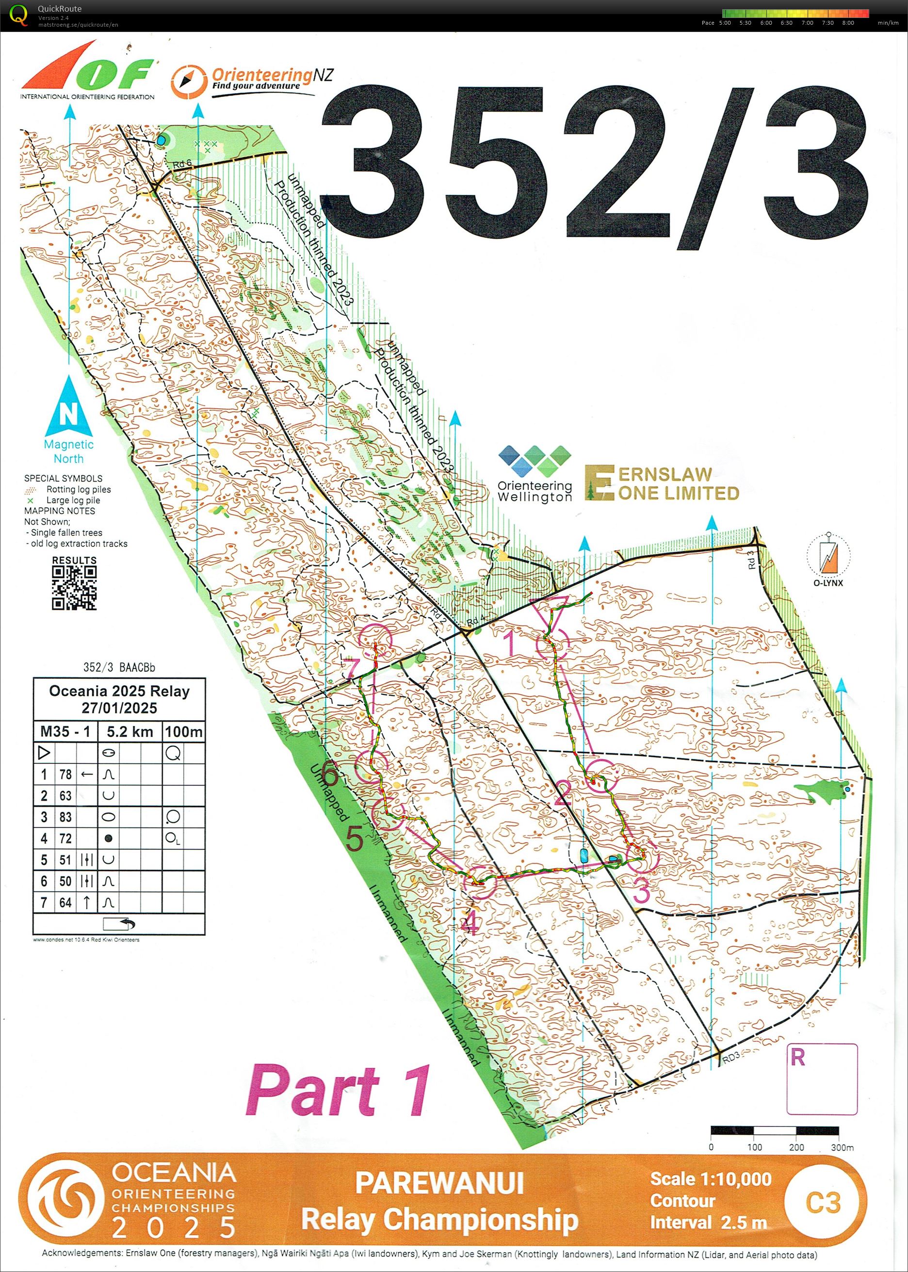 Oceania 2025 - Relay - Part 1 (26/01/2025)