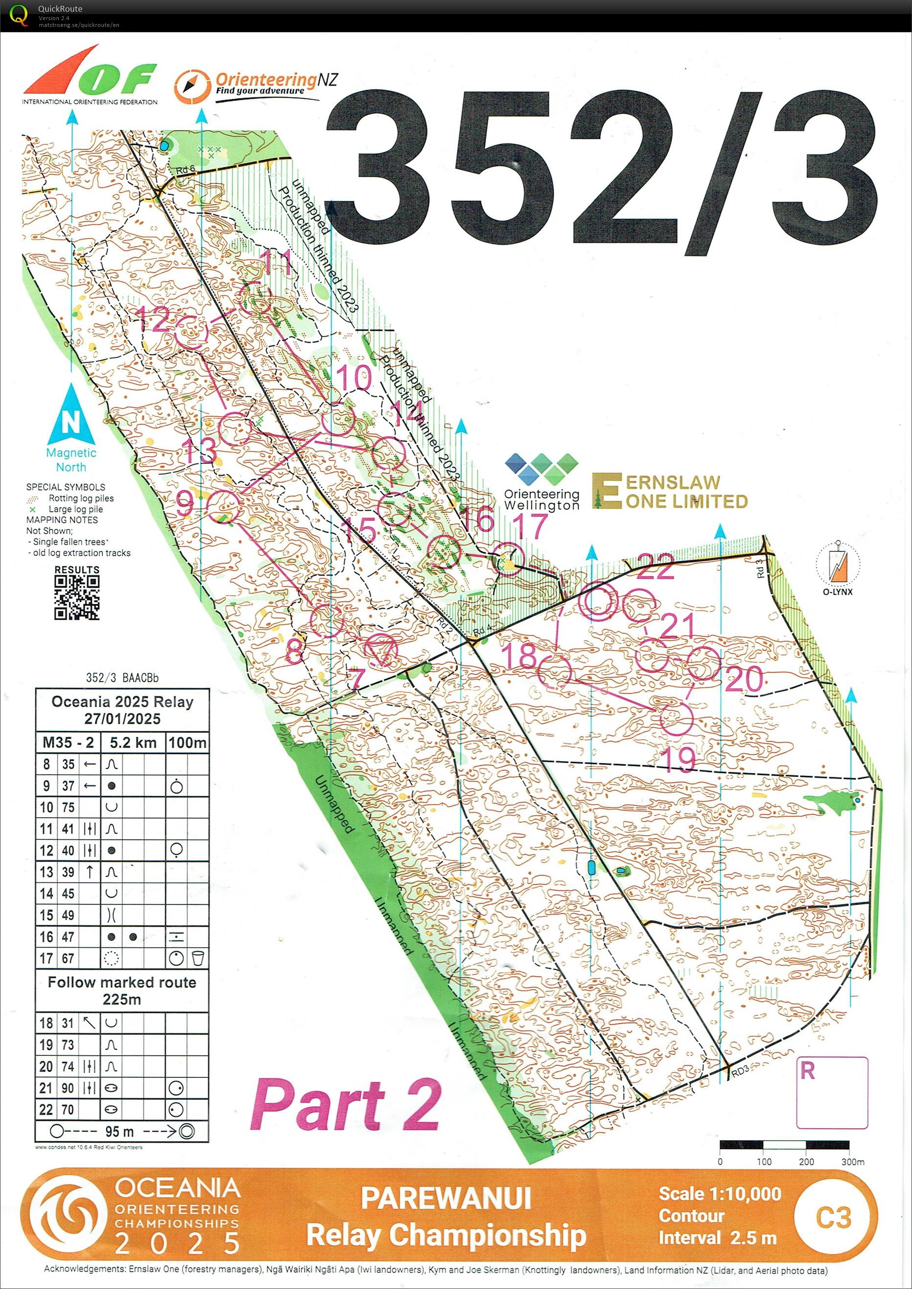 Oceania 2025 - Relay - Part 2 (26/01/2025)