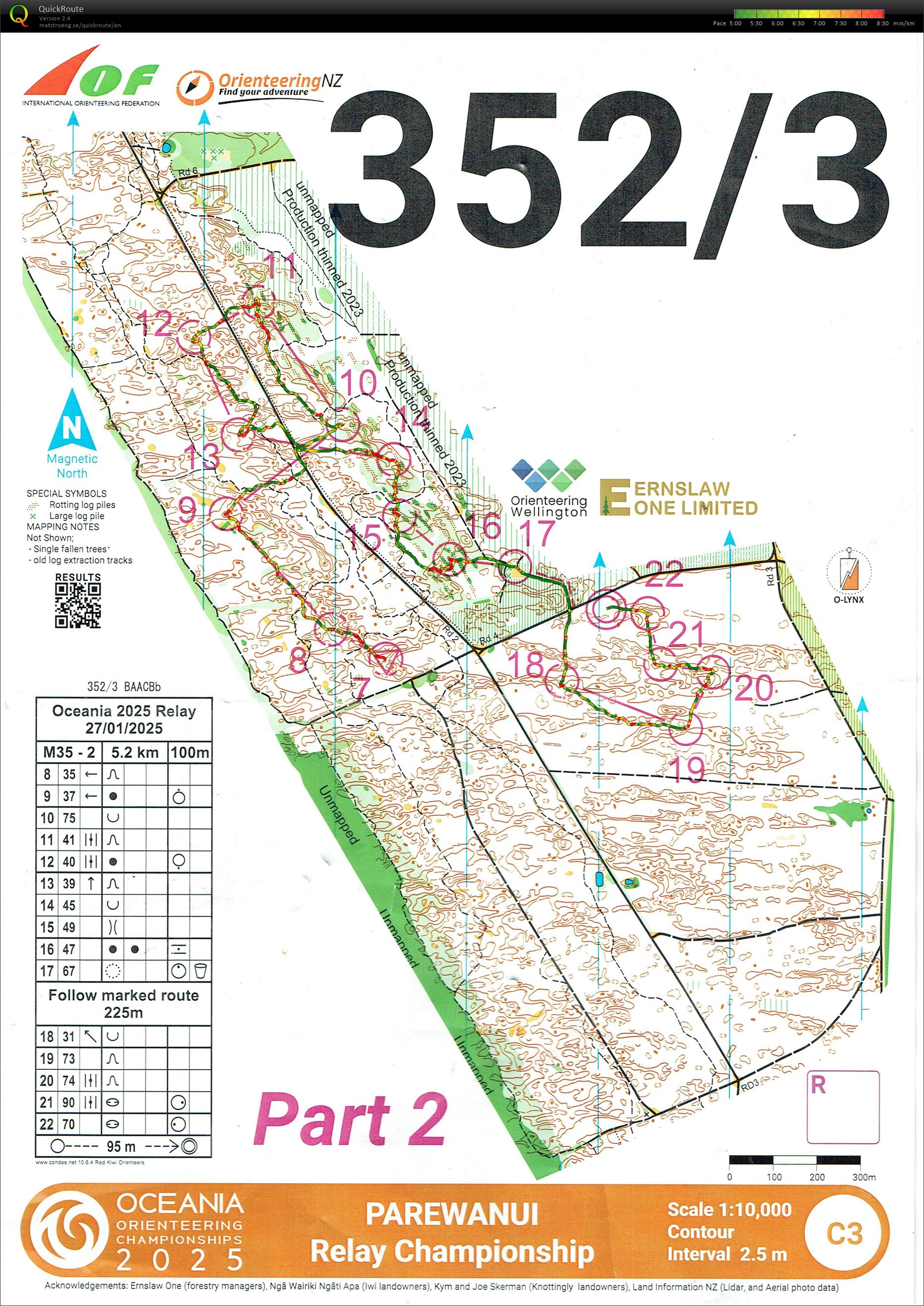 Oceania 2025 - Relay - Part 2 (26/01/2025)