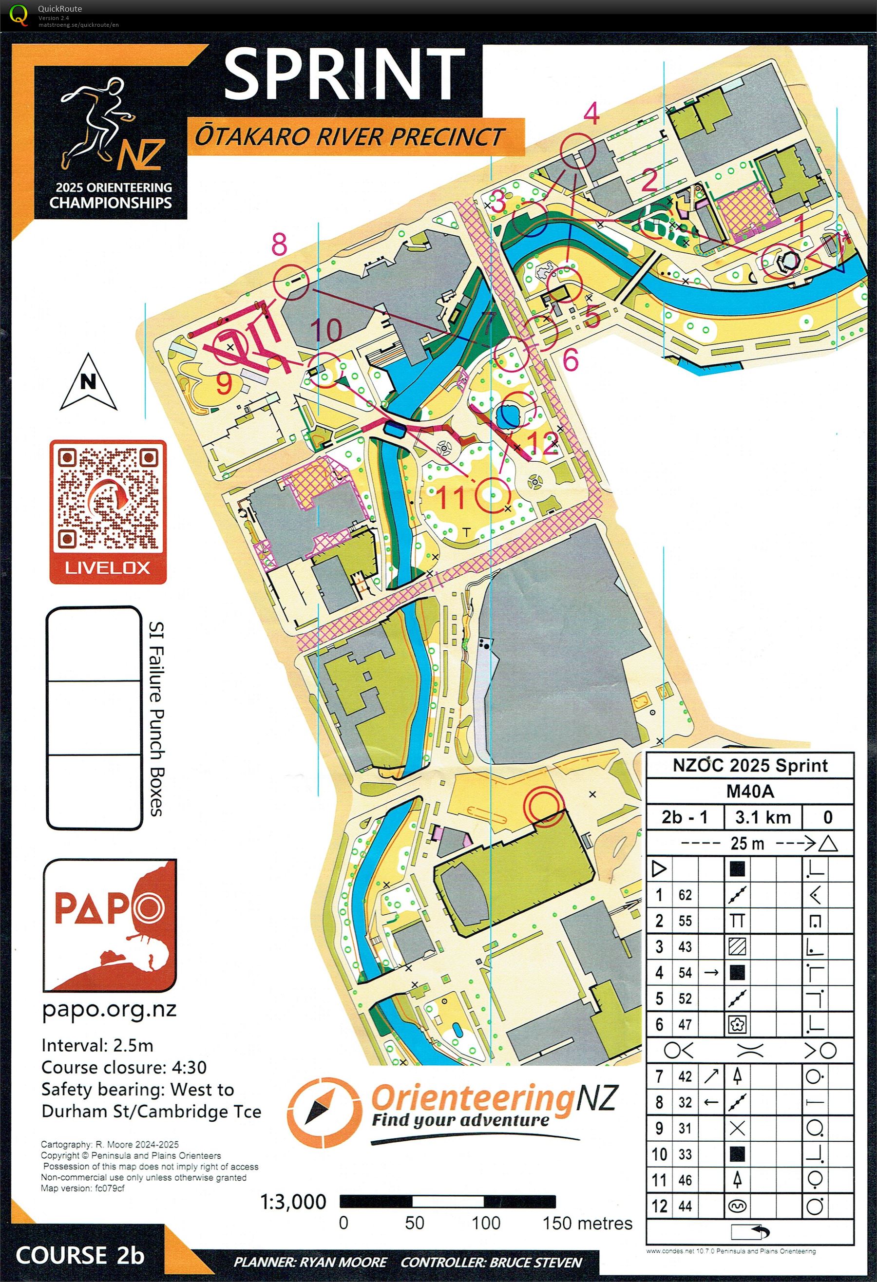 National Champs 2025 - Sprint - Part 1 (18/04/2025)