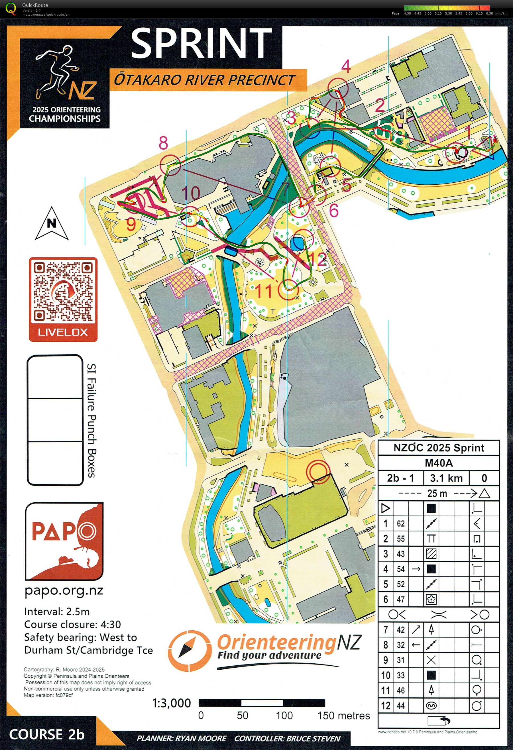 National Champs 2025 - Sprint - Part 1 (18/04/2025)