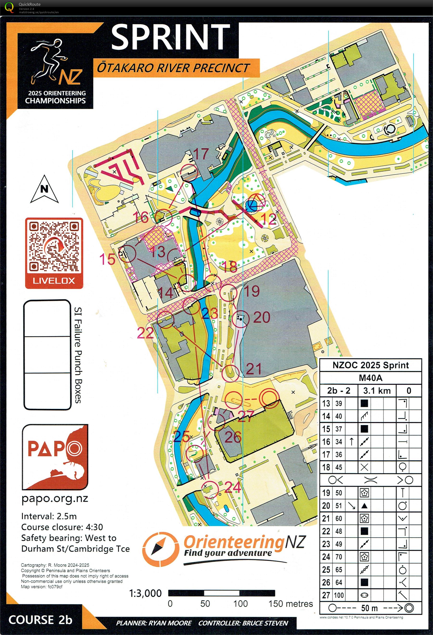 National Champs 2025 - Sprint - Part 2 (18/04/2025)